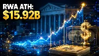 Tokenized Treasuries Hit $15.92B ATH as DeFi Yields Crush Traditional Banks